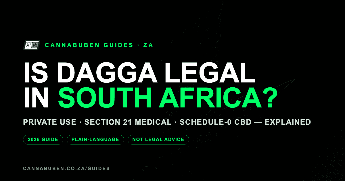 Dark editorial banner reading "Is dagga legal in South Africa?" with a green cannabis-leaf motif — Cannabuben guides